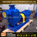 Zw Stainless Steel Self-Priming Pump